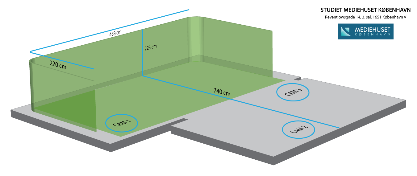 Studie i mediehuset koebenhavn plantegning green screen